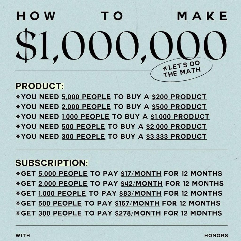how to make a million